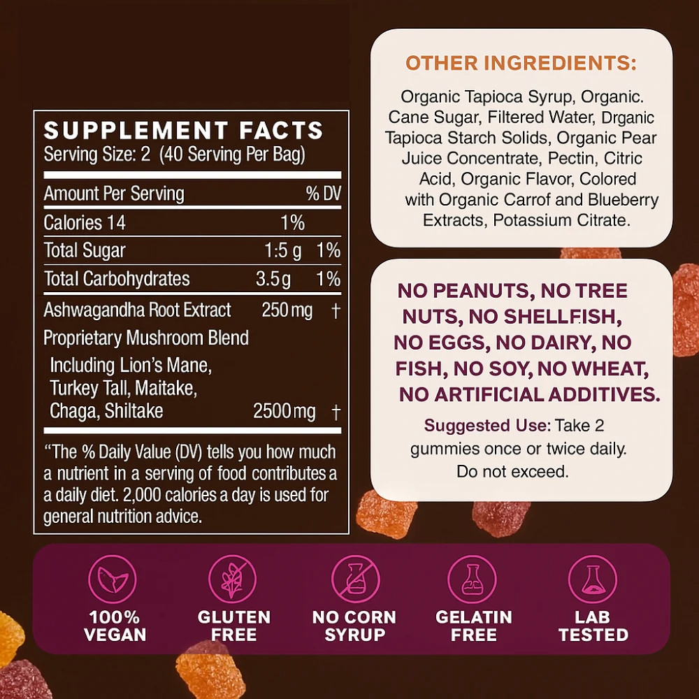 Quantix™ Mushroom Ashwagandha Gummies